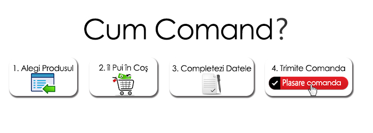 Cum-se-comanda